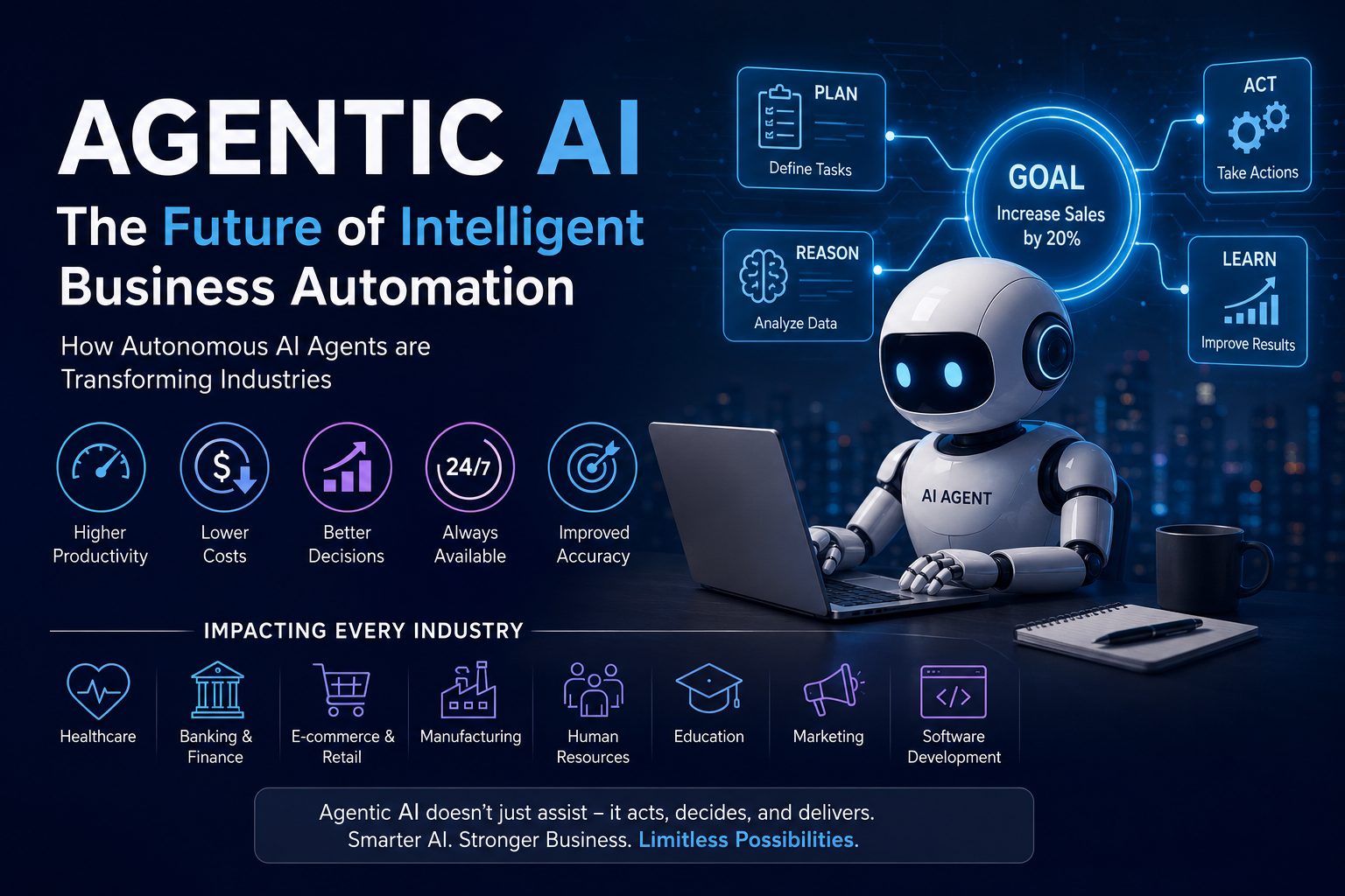 Agentic AI: The Future of Intelligent Automation and Why Every Industry Is Paying Attention