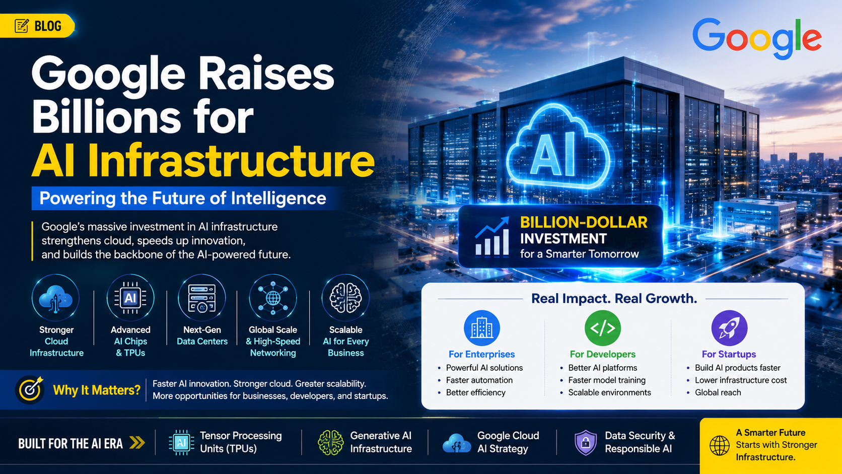 Google Raises Billions for AI Infrastructure: How the Tech Giant Is Reshaping the Future of Cloud and Artificial Intelligence